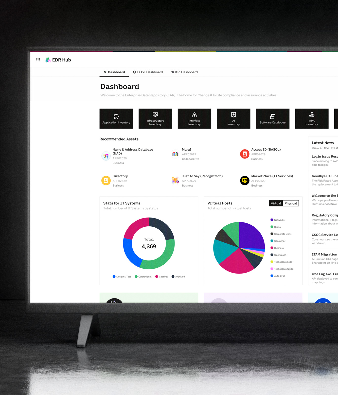 EDR Hub — Enterprise IT asset management system case study